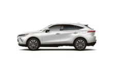 Toyota Harrier 2.0 Luxury Price, Specifications, Review, Feature, Compare in Malaysia | CarlistMalaysia